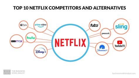 123movies versus other platforms